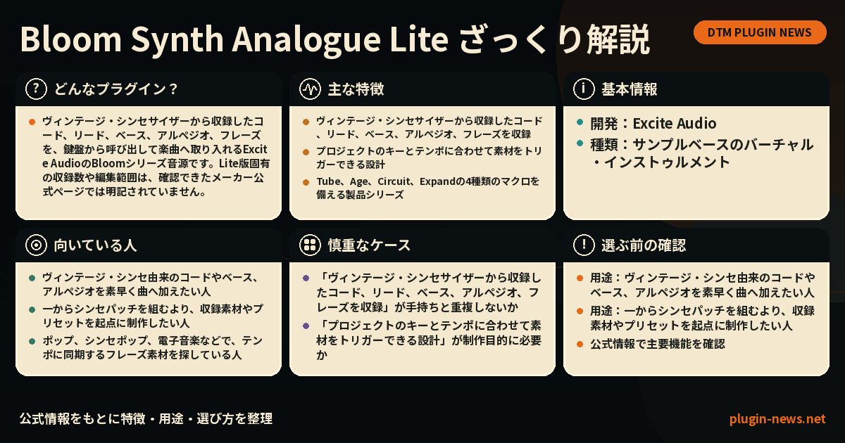 Bloom Synth Analogue Liteとは?主な特徴・用途・選び方をまとめたプラグイン図解