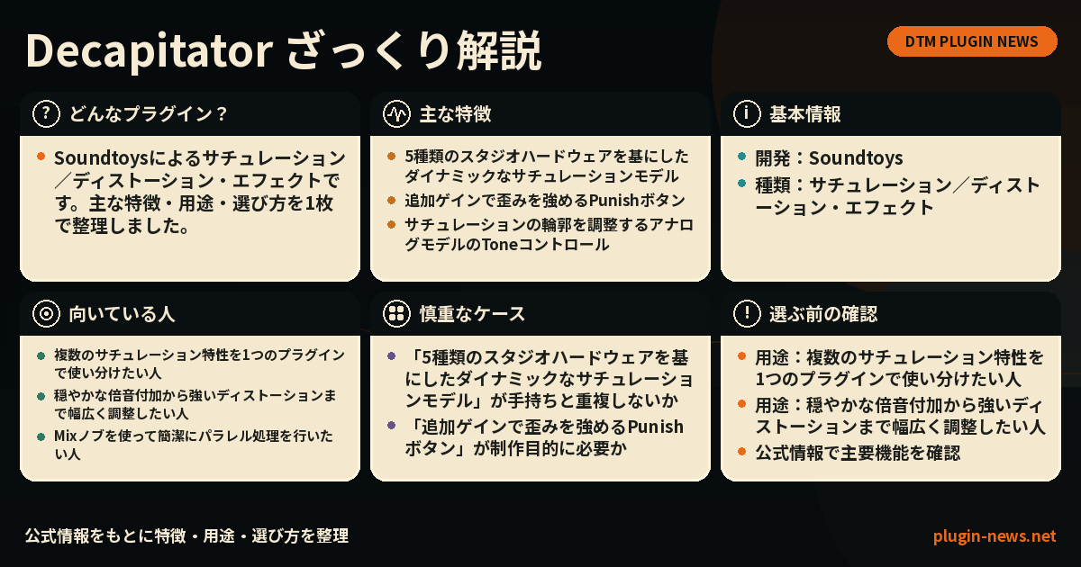 Decapitatorとは?主な特徴・用途・選び方をまとめたプラグイン図解