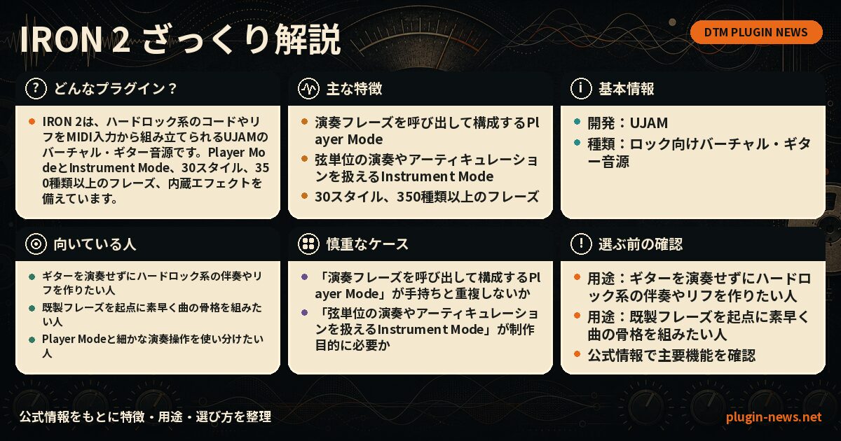IRON 2とは?主な特徴・用途・選び方をまとめたプラグイン図解