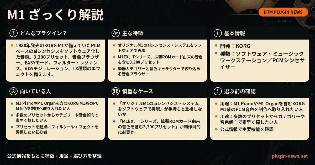 M1とは?主な特徴・用途・選び方をまとめたプラグイン図解