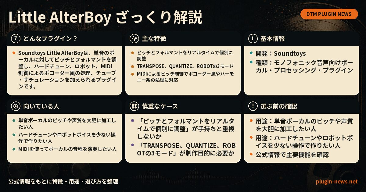 Little AlterBoyとは?主な特徴・用途・選び方をまとめたプラグイン図解