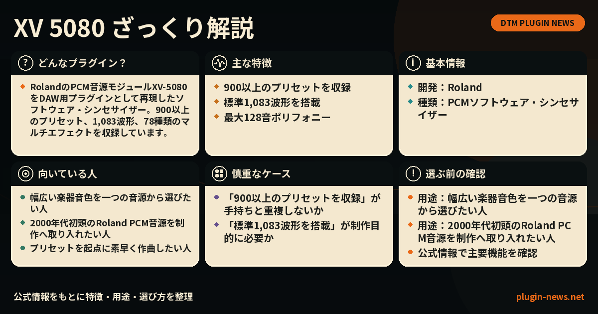 XV 5080とは?主な特徴・用途・選び方をまとめたプラグイン図解