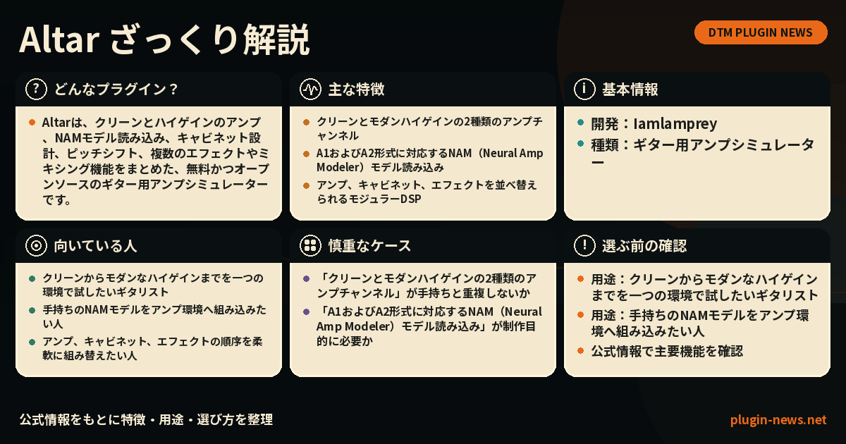 Altarとは?主な特徴・用途・選び方をまとめたプラグイン図解