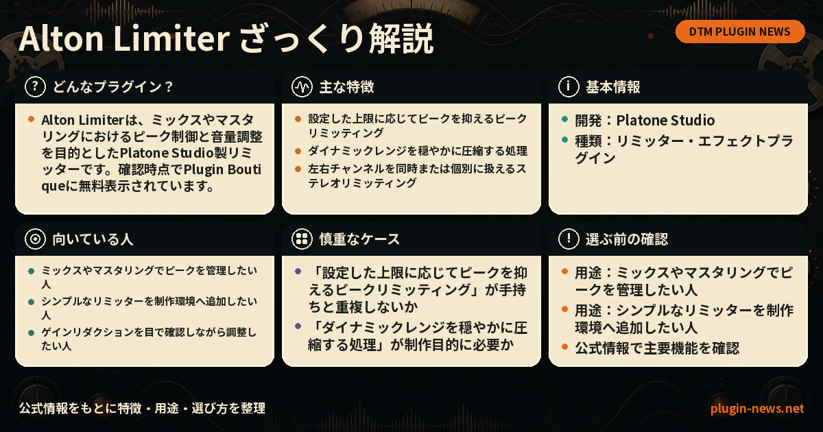 Alton Limiterとは?主な特徴・用途・選び方をまとめたプラグイン図解