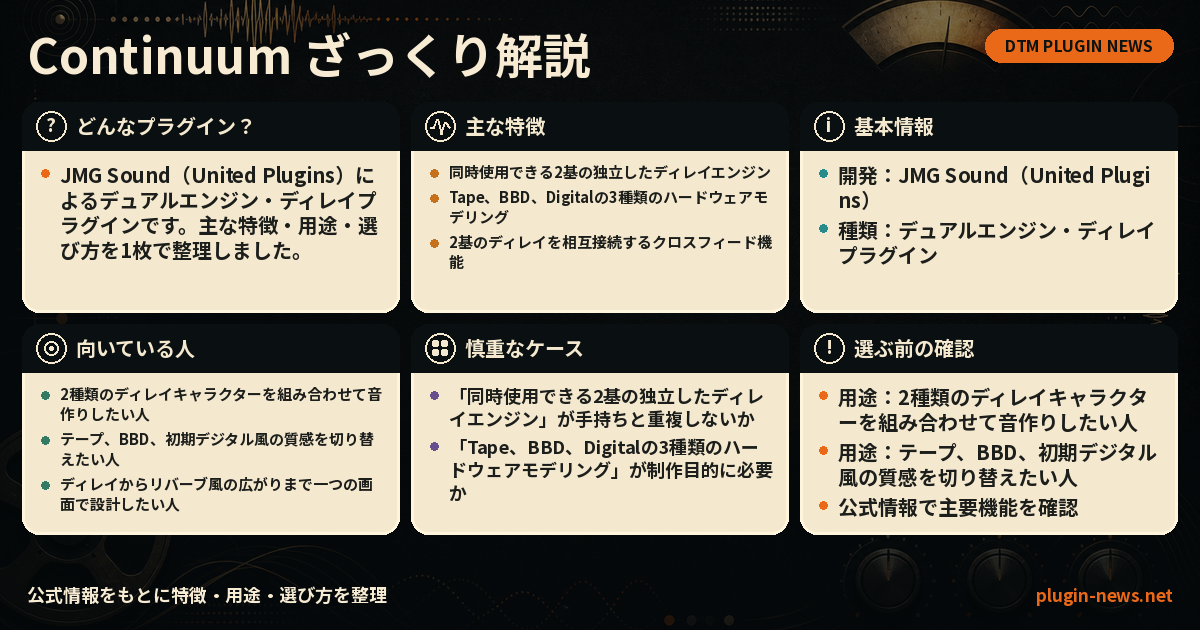 Continuumとは?主な特徴・用途・選び方をまとめたプラグイン図解