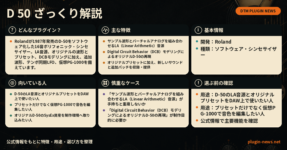 D 50とは?主な特徴・用途・選び方をまとめたプラグイン図解