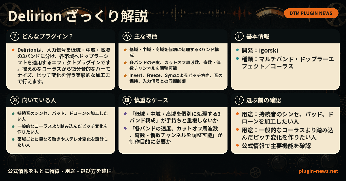 Delirionとは?主な特徴・用途・選び方をまとめたプラグイン図解