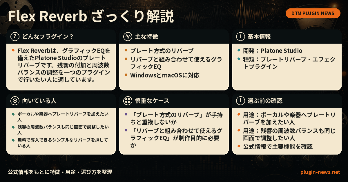 Flex Reverbとは?主な特徴・用途・選び方をまとめたプラグイン図解