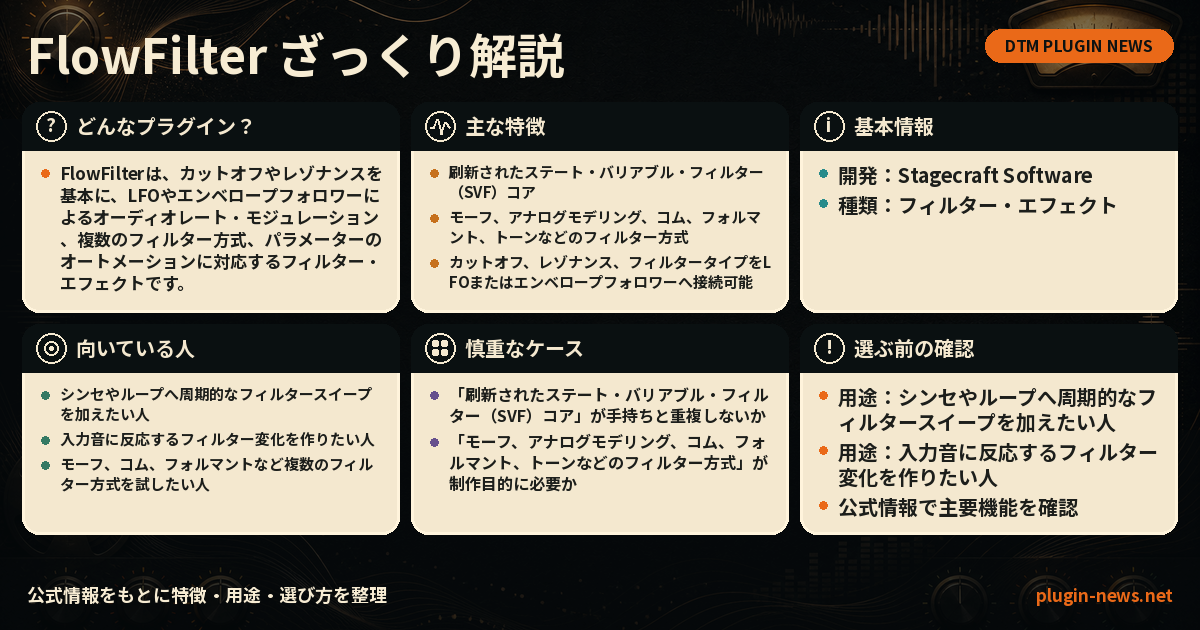 FlowFilterとは?主な特徴・用途・選び方をまとめたプラグイン図解