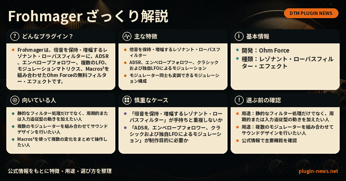 Frohmagerとは?主な特徴・用途・選び方をまとめたプラグイン図解