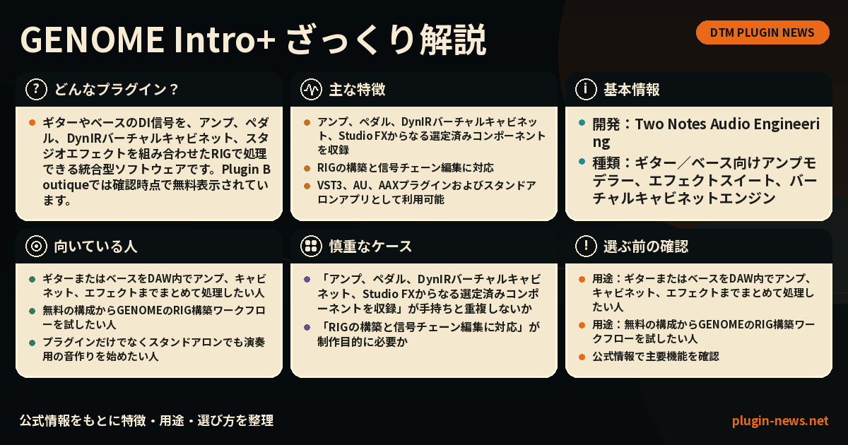 GENOME Intro+とは?主な特徴・用途・選び方をまとめたプラグイン図解