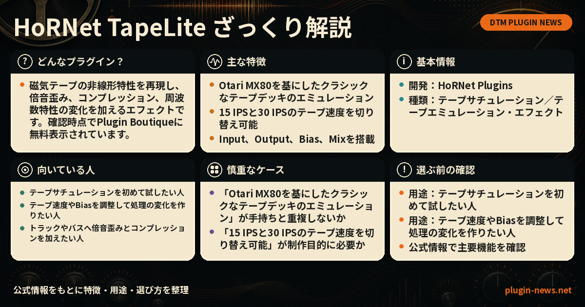 HoRNet TapeLiteとは?主な特徴・用途・選び方をまとめたプラグイン図解