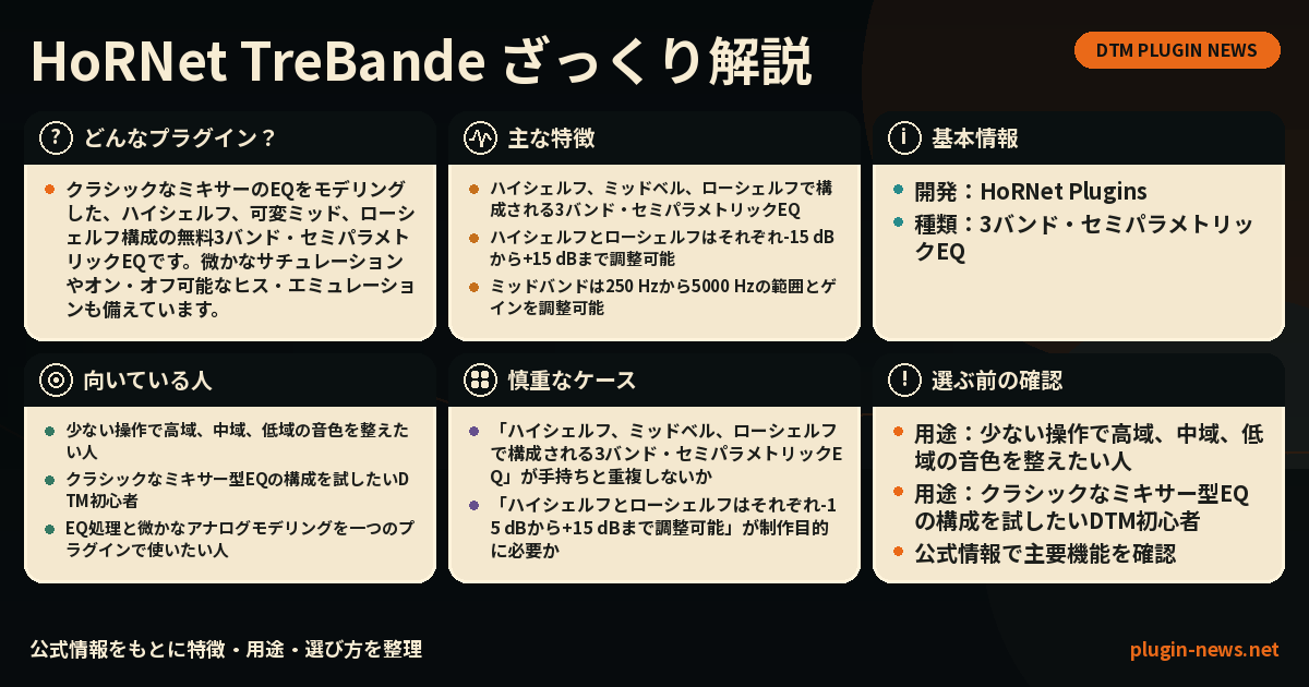 HoRNet TreBandeとは?主な特徴・用途・選び方をまとめたプラグイン図解