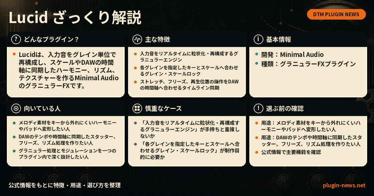 Lucidとは?主な特徴・用途・選び方をまとめたプラグイン図解