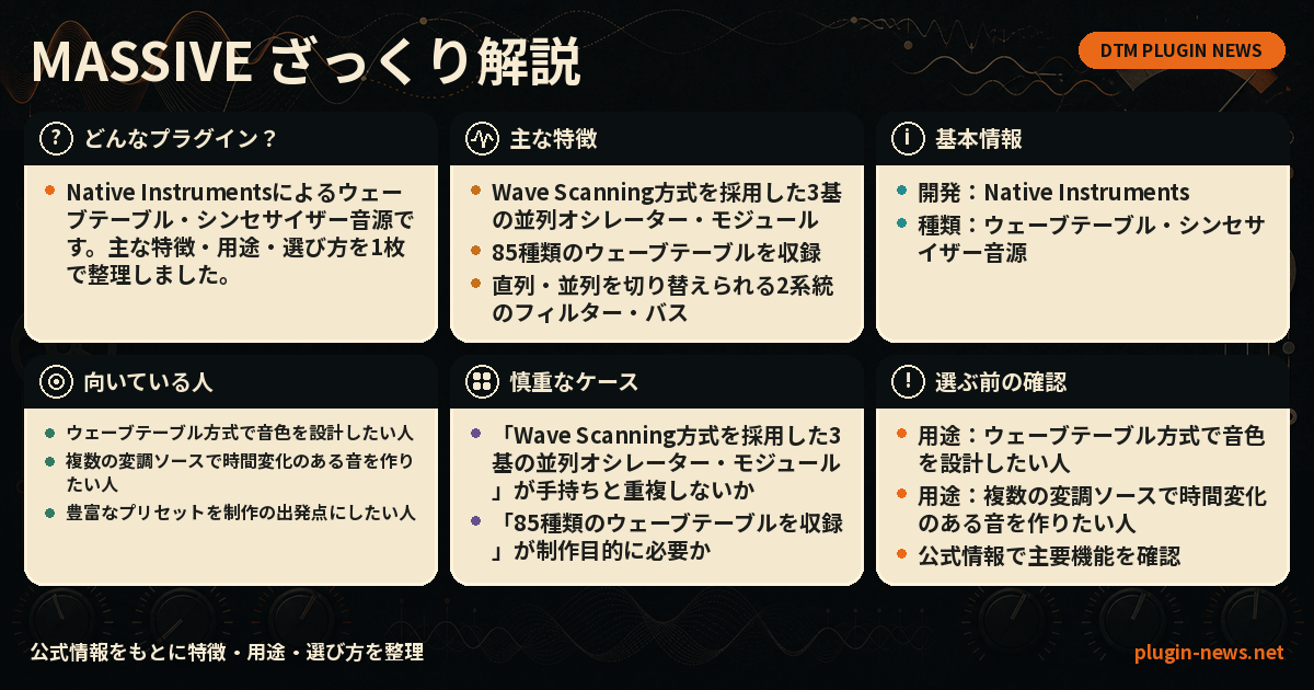 MASSIVEとは?主な特徴・用途・選び方をまとめたプラグイン図解