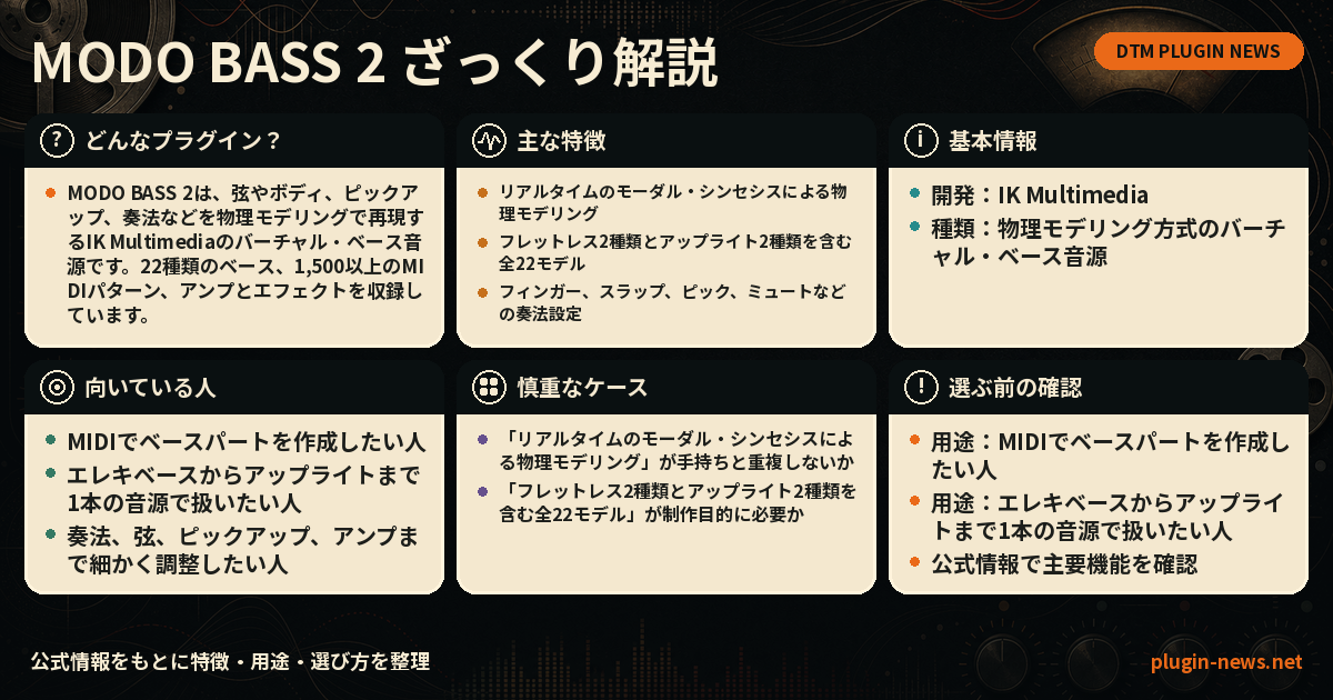 MODO BASS 2とは?主な特徴・用途・選び方をまとめたプラグイン図解