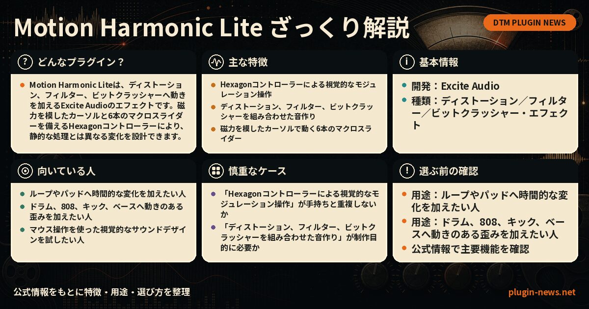 Motion Harmonic Liteとは?主な特徴・用途・選び方をまとめたプラグイン図解