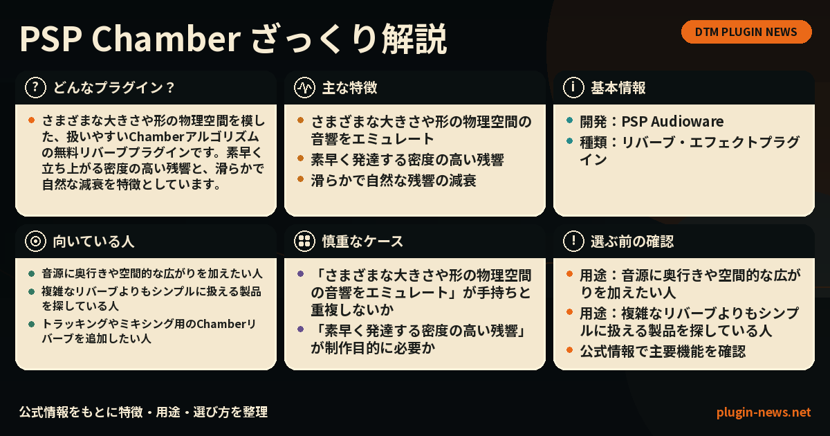 PSP Chamberとは?主な特徴・用途・選び方をまとめたプラグイン図解