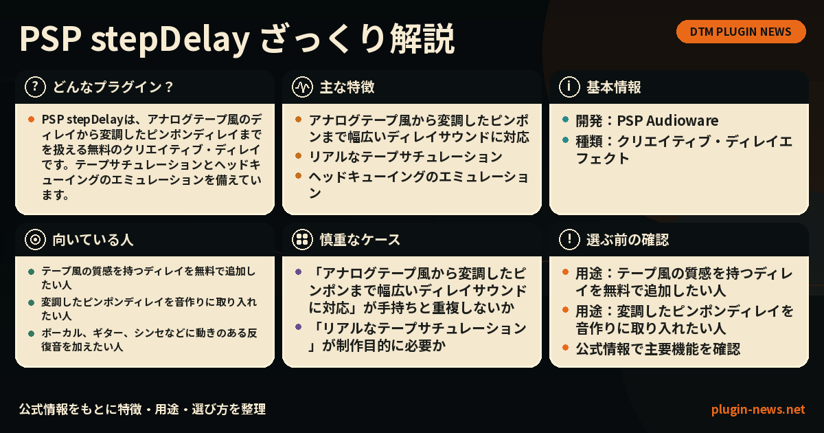 PSP stepDelayとは?主な特徴・用途・選び方をまとめたプラグイン図解