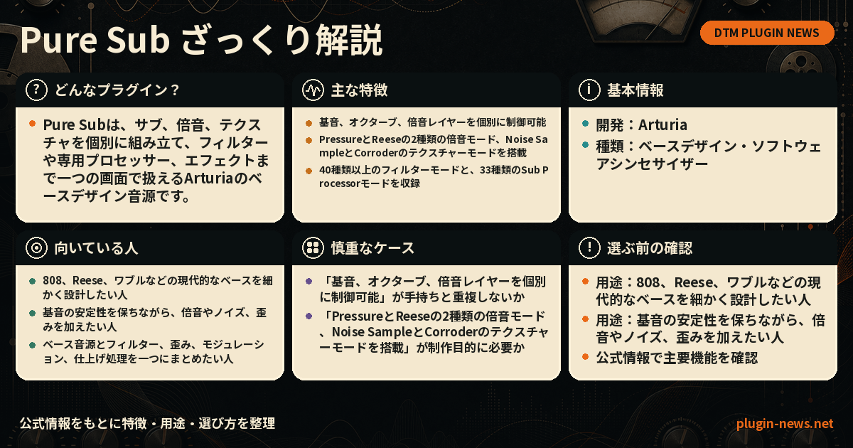 Pure Subとは?主な特徴・用途・選び方をまとめたプラグイン図解