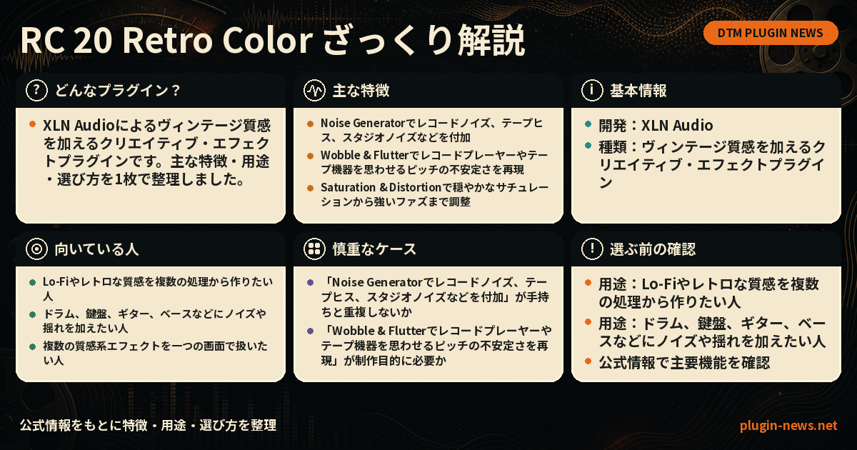 RC 20 Retro Colorとは?主な特徴・用途・選び方をまとめたプラグイン図解