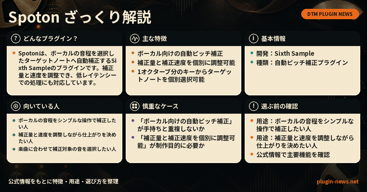 Spotonとは?主な特徴・用途・選び方をまとめたプラグイン図解