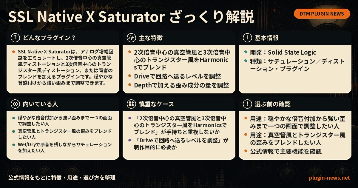SSL Native X Saturatorとは?主な特徴・用途・選び方をまとめたプラグイン図解