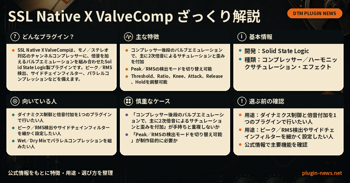 SSL Native X ValveCompとは?主な特徴・用途・選び方をまとめたプラグイン図解