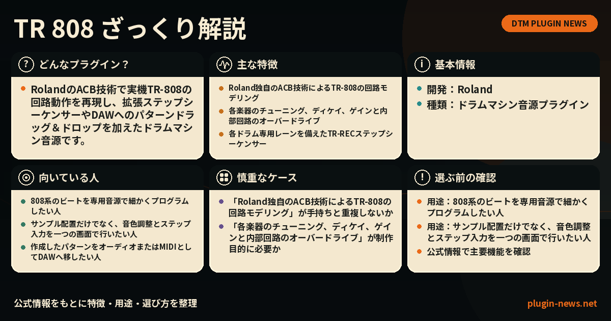 TR 808とは?主な特徴・用途・選び方をまとめたプラグイン図解