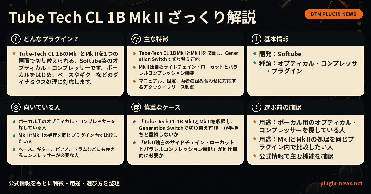 Tube Tech CL 1B Mk IIとは?主な特徴・用途・選び方をまとめたプラグイン図解