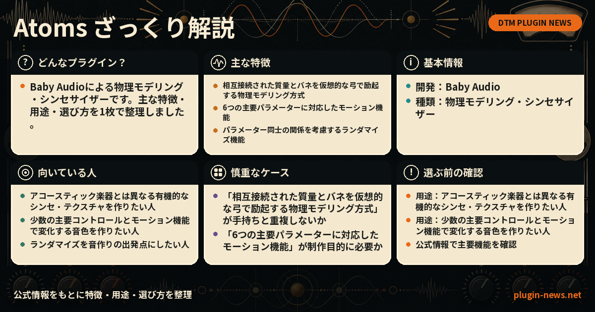 Atomsとは?主な特徴・用途・選び方をまとめたプラグイン図解