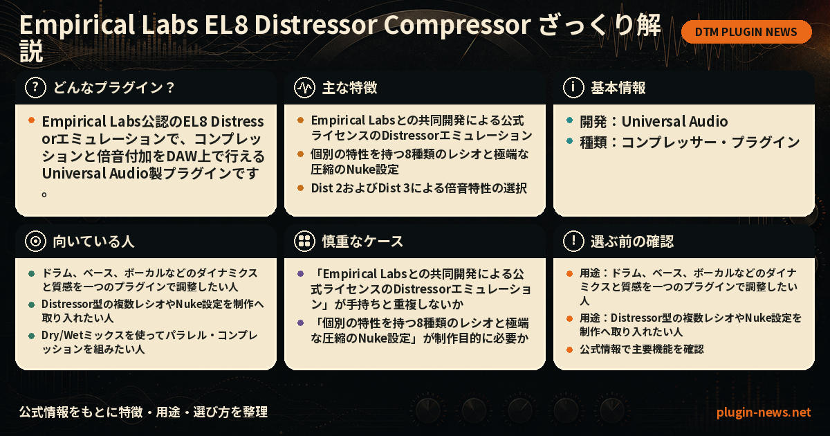 Empirical Labs EL8 Distressor Compressorとは?主な特徴・用途・選び方をまとめたプラグイン図解