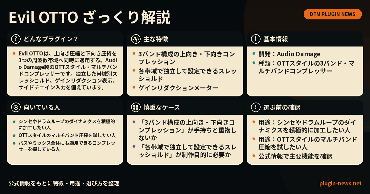 Evil OTTOとは?主な特徴・用途・選び方をまとめたプラグイン図解