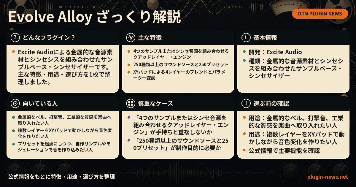 Evolve Alloyとは?主な特徴・用途・選び方をまとめたプラグイン図解