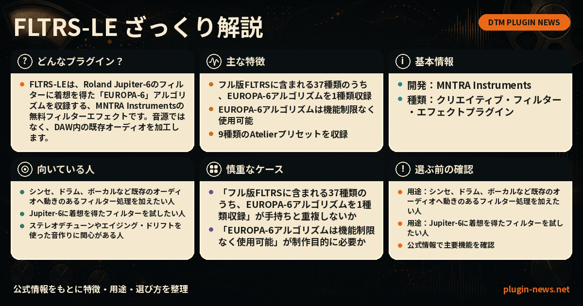 FLTRS-LEとは?主な特徴・用途・選び方をまとめたプラグイン図解