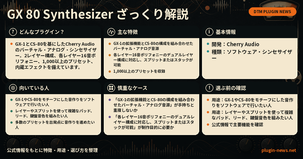 GX 80 Synthesizerとは?主な特徴・用途・選び方をまとめたプラグイン図解