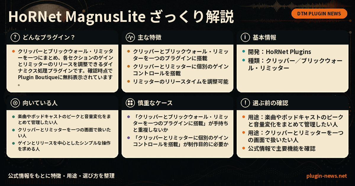 HoRNet MagnusLiteとは?主な特徴・用途・選び方をまとめたプラグイン図解