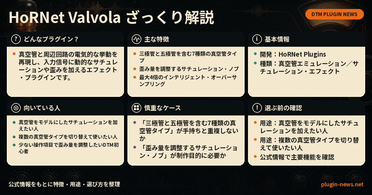 HoRNet Valvolaとは?主な特徴・用途・選び方をまとめたプラグイン図解