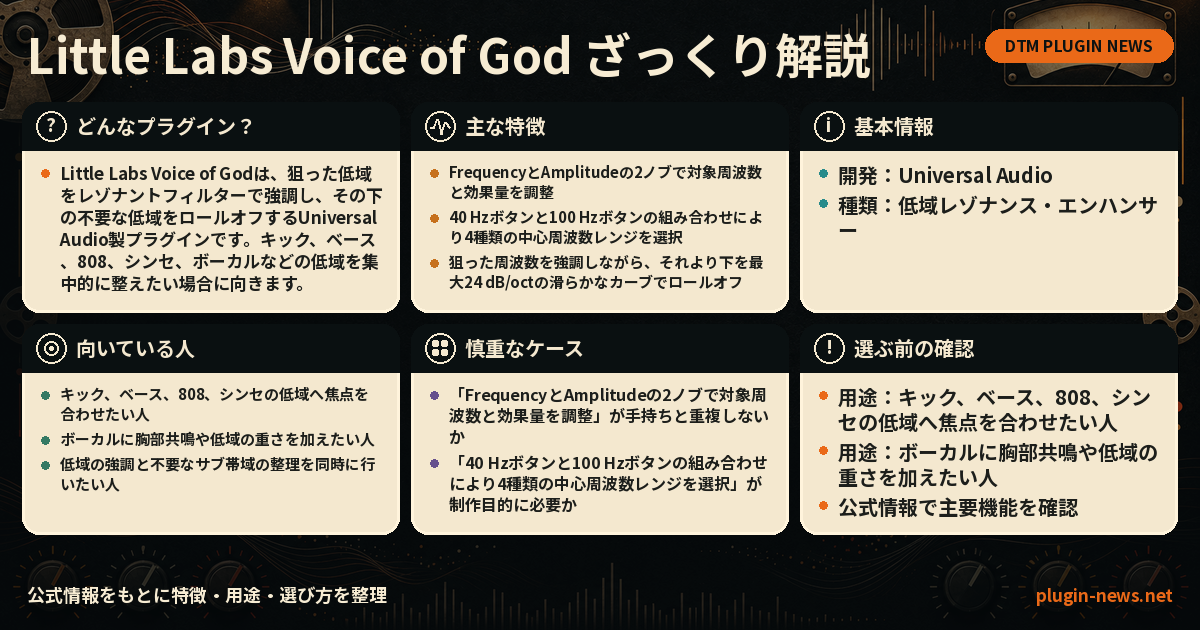 Little Labs Voice of Godとは?主な特徴・用途・選び方をまとめたプラグイン図解