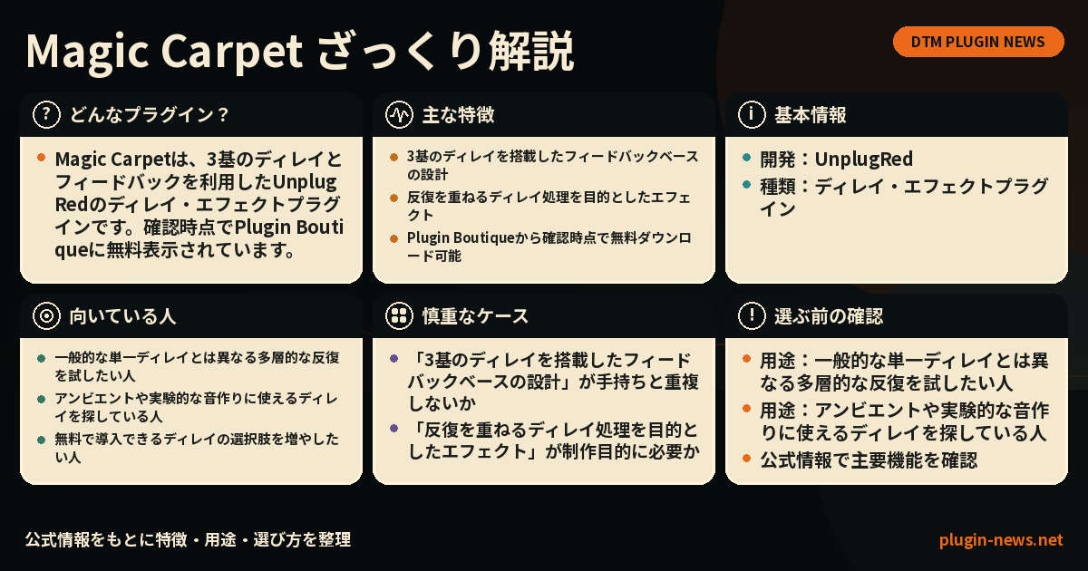 Magic Carpetとは?主な特徴・用途・選び方をまとめたプラグイン図解