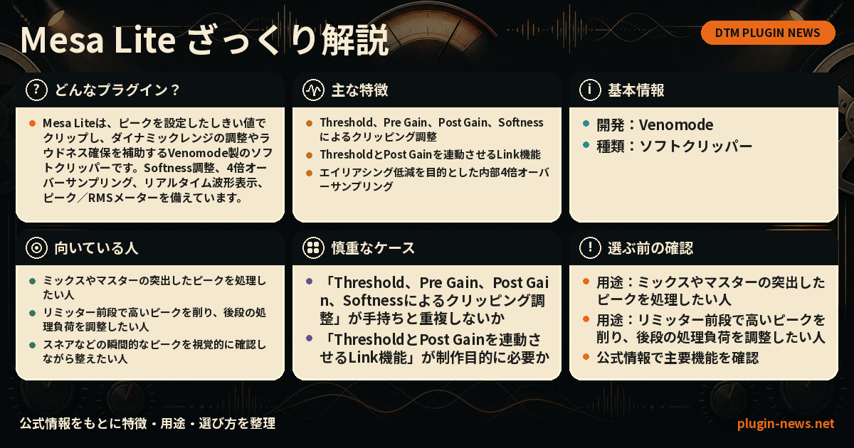 Mesa Liteとは?主な特徴・用途・選び方をまとめたプラグイン図解
