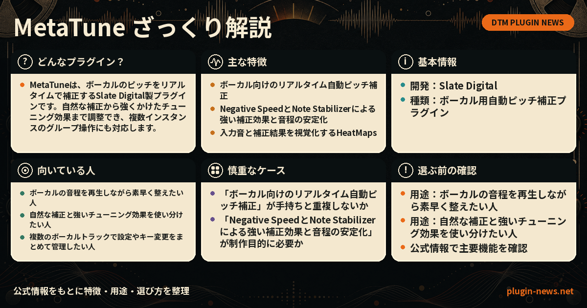 MetaTuneとは?主な特徴・用途・選び方をまとめたプラグイン図解