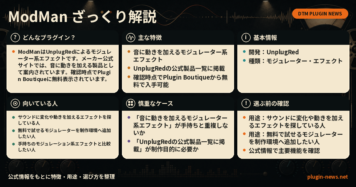 ModManとは?主な特徴・用途・選び方をまとめたプラグイン図解