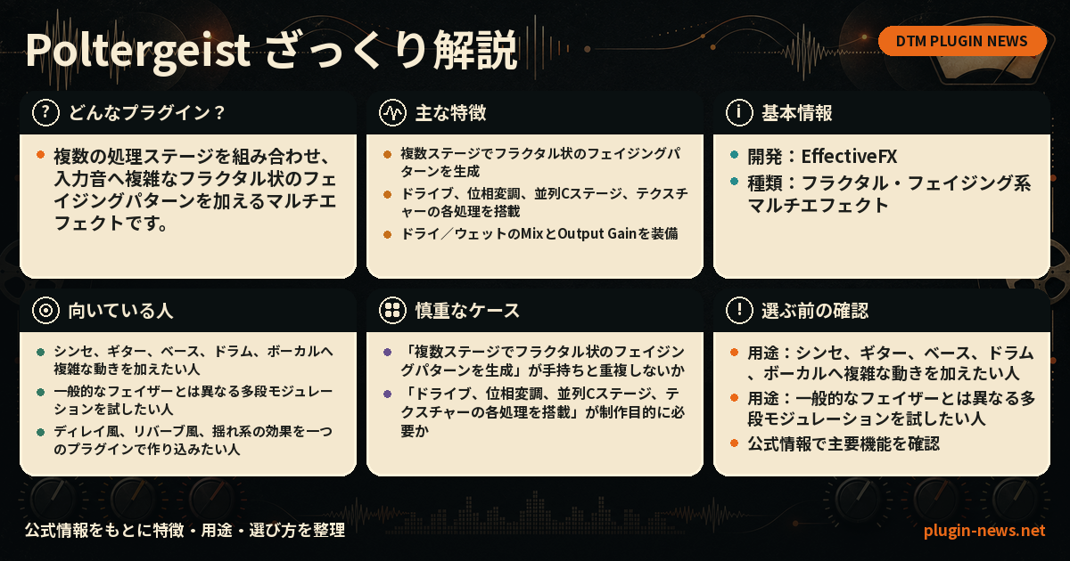 Poltergeistとは?主な特徴・用途・選び方をまとめたプラグイン図解