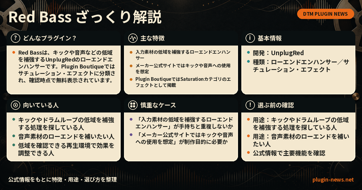 Red Bassとは?主な特徴・用途・選び方をまとめたプラグイン図解