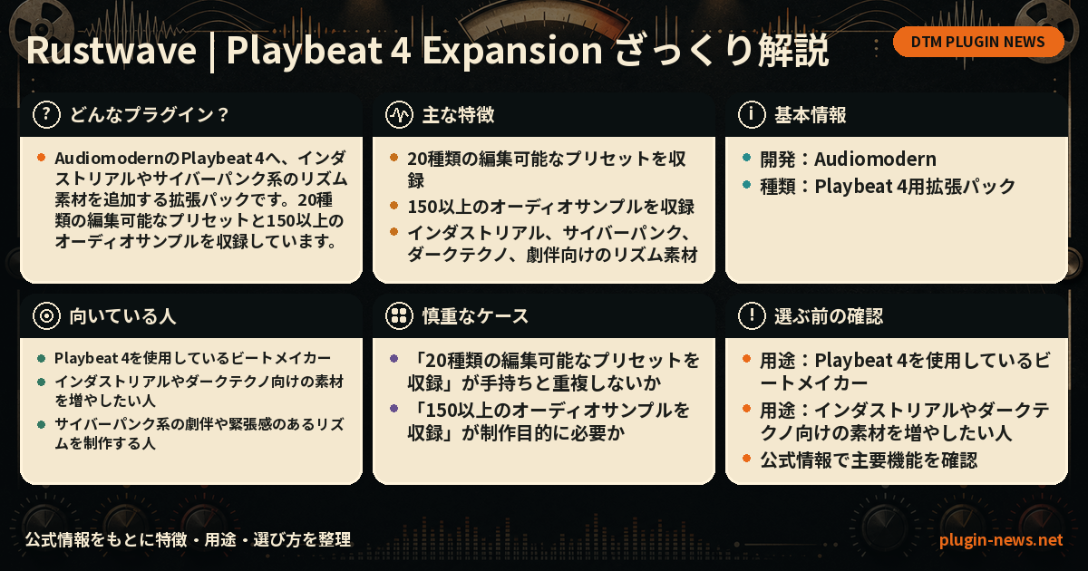 Rustwave | Playbeat 4 Expansionとは?主な特徴・用途・選び方をまとめたプラグイン図解