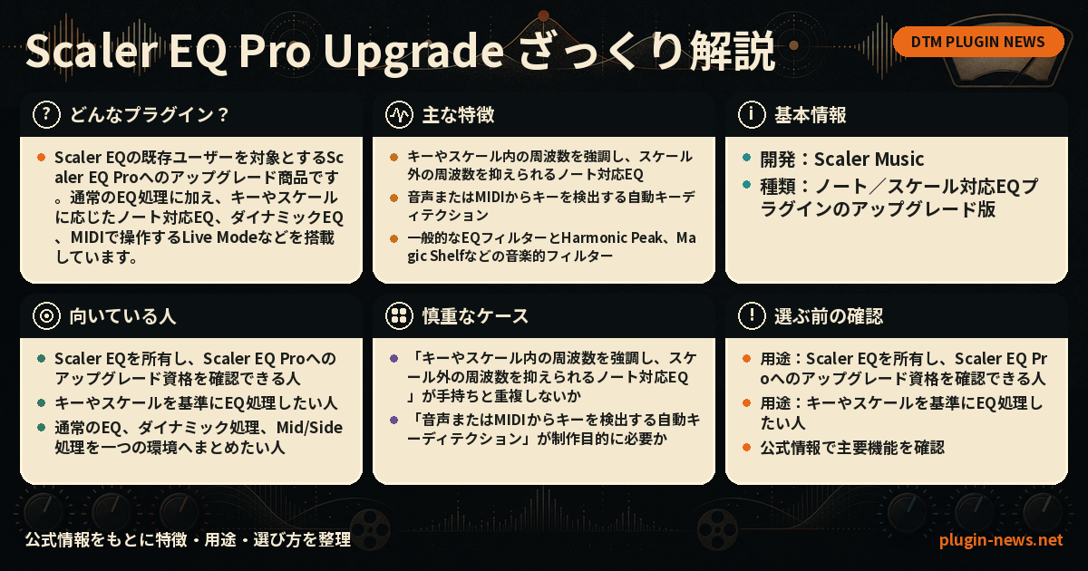 Scaler EQ Pro Upgradeとは?主な特徴・用途・選び方をまとめたプラグイン図解