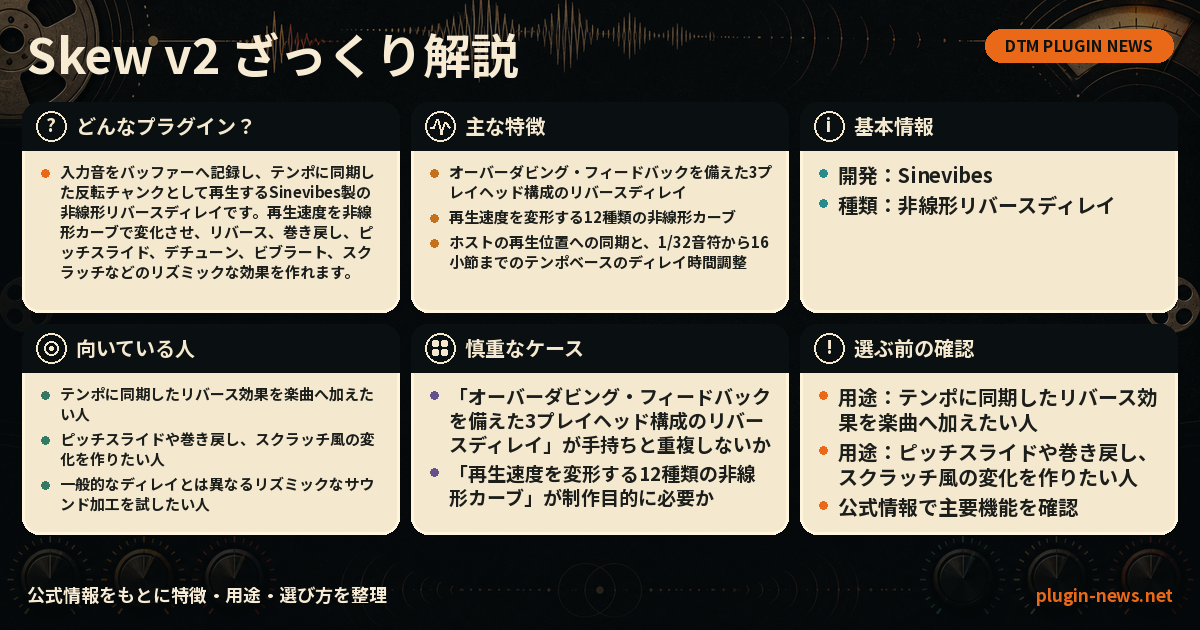 Skew v2とは?主な特徴・用途・選び方をまとめたプラグイン図解