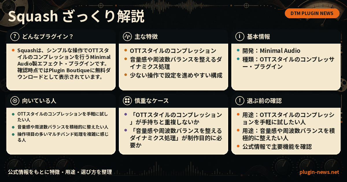 Squashとは?主な特徴・用途・選び方をまとめたプラグイン図解