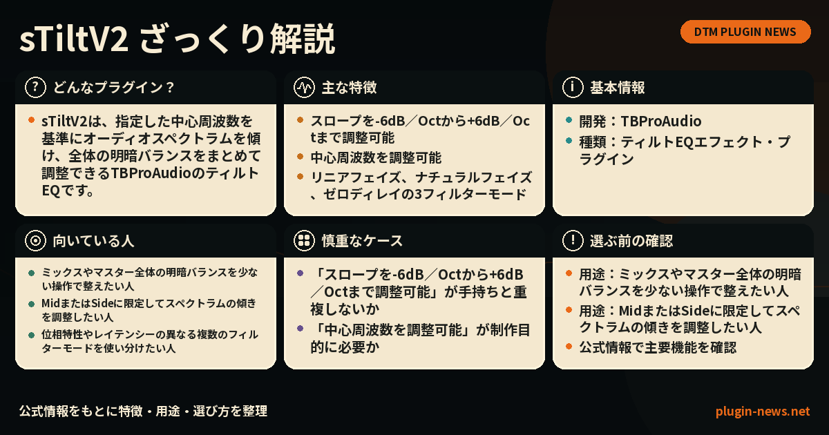 sTiltV2とは?主な特徴・用途・選び方をまとめたプラグイン図解